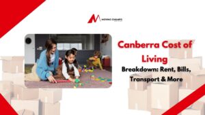 Canberra Cost of Living Breakdown: Rent, Bills, Transport & More